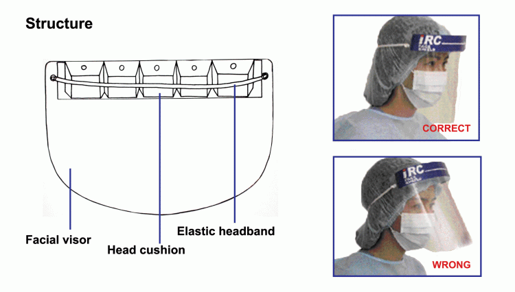 faceshield
