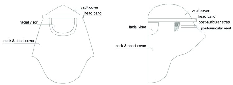 SARSguard leaflet structure Side (Eng)